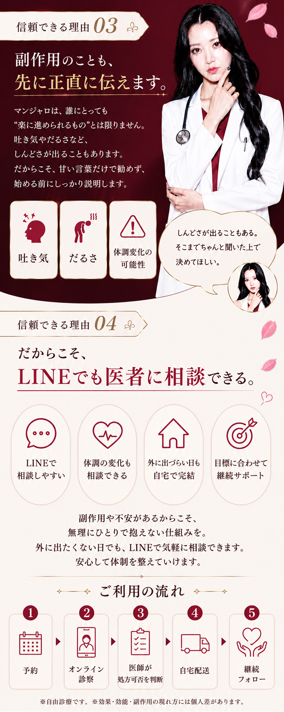 信頼できる理由03 — 副作用のことも、先に正直に伝えます。マンジャロは誰にとっても『楽に進められるもの』とは限りません。吐き気・だるさ・体調変化の可能性。だからこそ甘い言葉だけで勧めず、始める前にしっかり説明します。信頼できる理由04 — だからこそ、LINEでも医師に相談できる。LINEで相談しやすい・体調の変化も相談できる・外に出づらい日も自宅で完結・目標に合わせて継続サポート。ご利用の流れ：予約→オンライン診察→医師が処方可否を判断→自宅配送→継続フォロー。